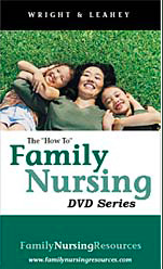 "How To" Family Nursing DVD Series